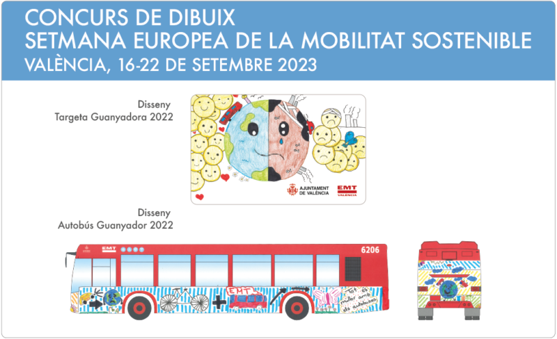 Campaña Semana de la Movilidad: concurso de dibujo semana europea de la movilidad
